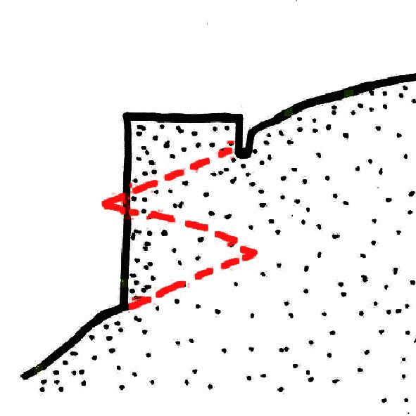 手書きの3D地図・鳥瞰図・案内図作成します 手書きで見せたい方へ・3Dで見せたい方へ イメージ4