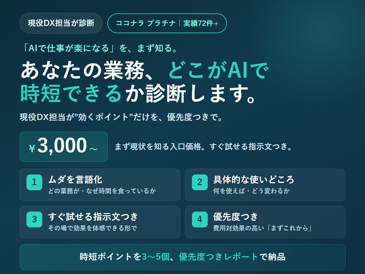 現役DX担当がAIで時短できる業務を診断します AIで時短できる業務を、現役DX担当が優先度つきで診断します イメージ1