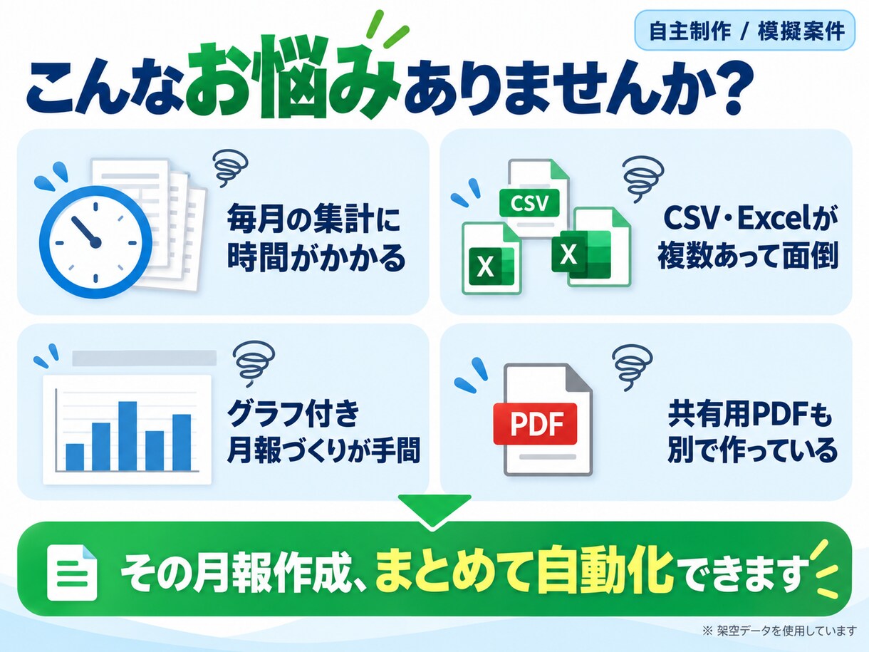 定型レポート・月報作成を自動化します CSV・Excelから集計・グラフ・PDFまで自動生成します イメージ4