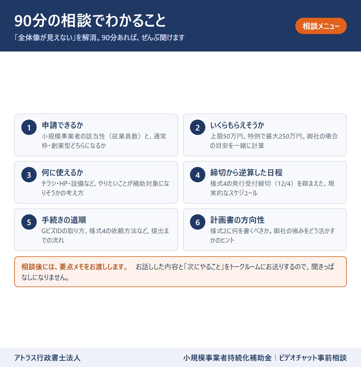小規模事業者持続化補助金の事前相談に応じます 申請できる？いくらもらえる？土日祝も24時までビデオ相談 イメージ2
