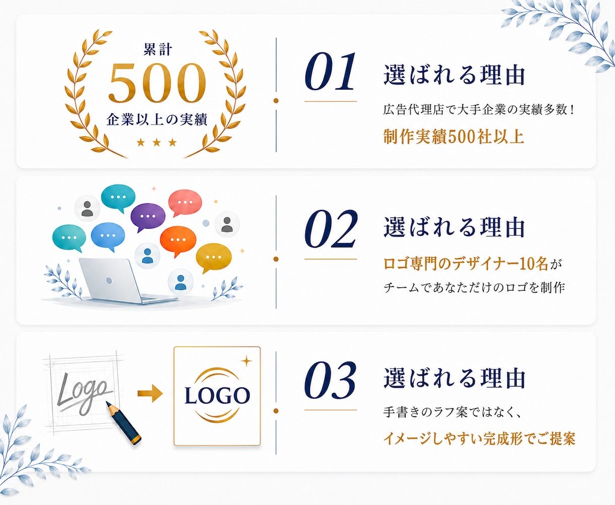 ドリームチーム10名で高品質ロゴ10案を提案します 2～3案では不安な方向け！選べないレベルの10案をあなたへ！ イメージ8