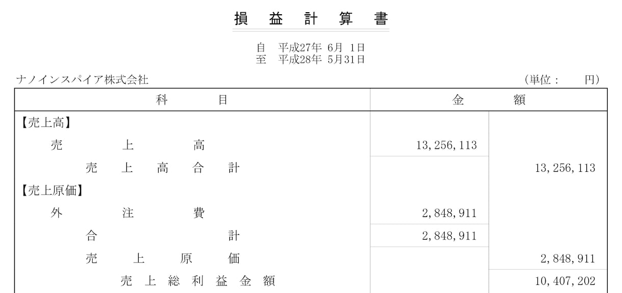 年商1000万円、月商100万円突破を支援します ◆【無制限】30日間メッセージサポート付きで、着実に前進！◆ イメージ2