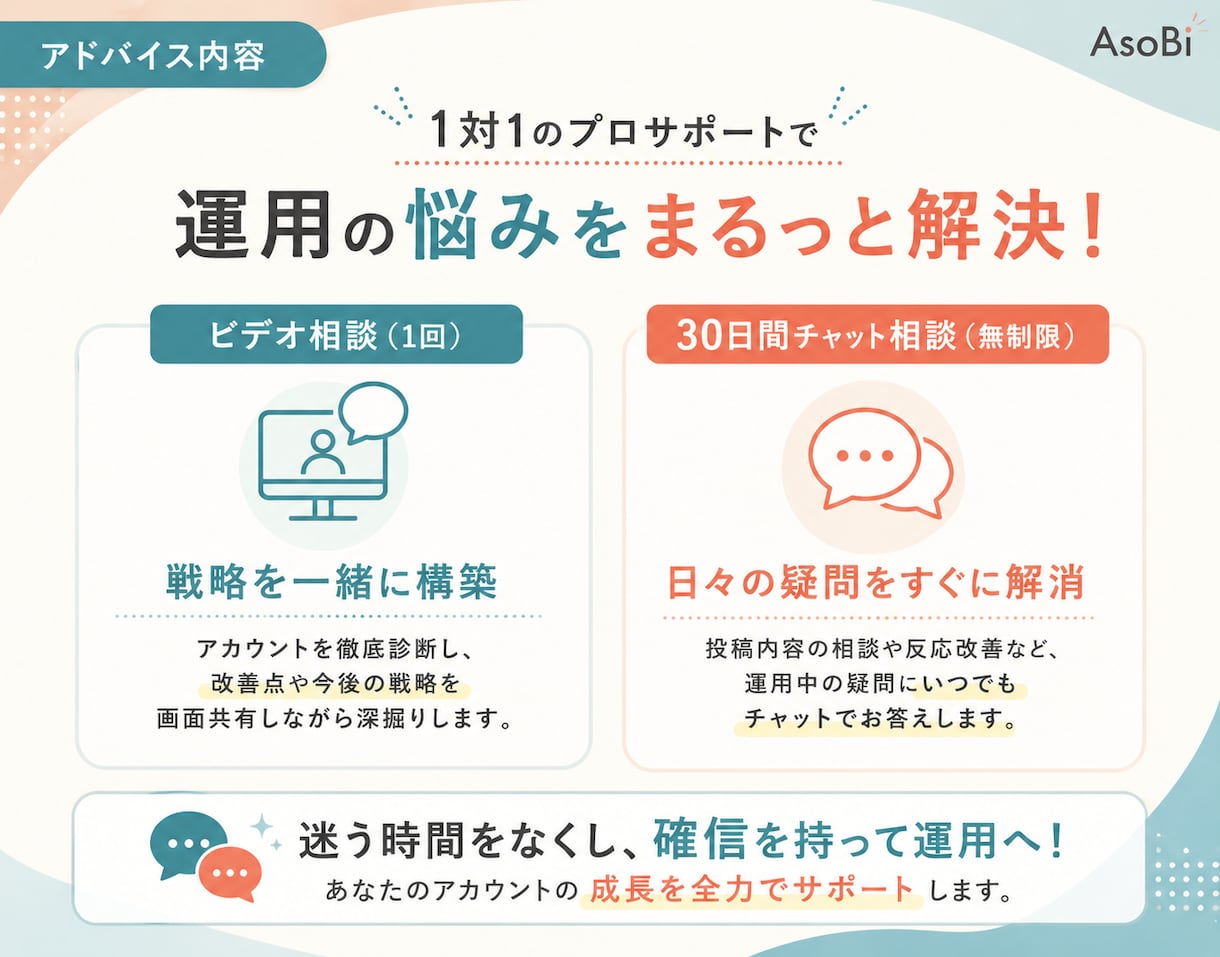 SNSのアドバイス・サポートいたします SNS各種のサポートをいたします イメージ4