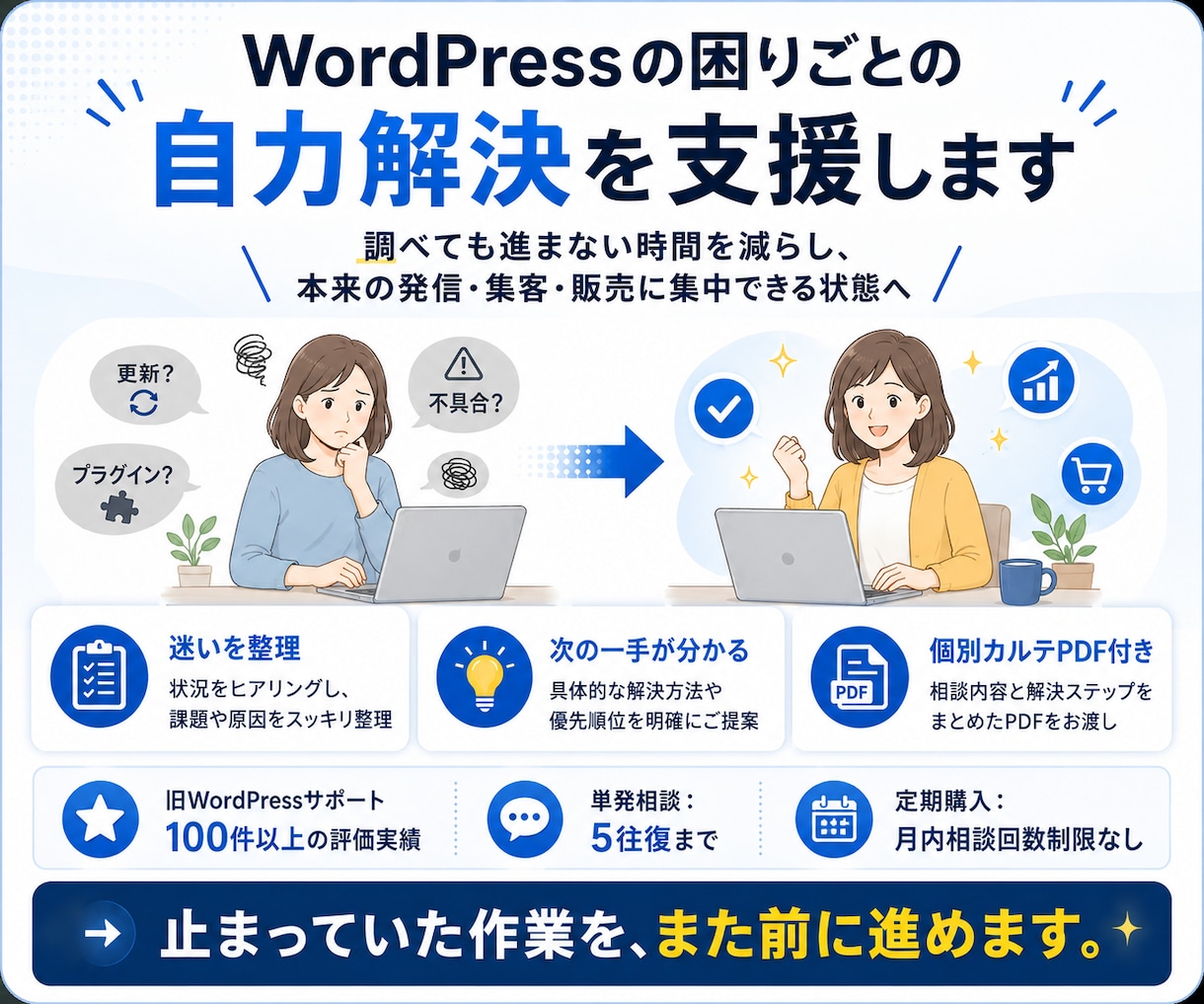 WordPressの困りごとの自力解決を支援します 毎回外注せず自分で解決したい方へ イメージ1