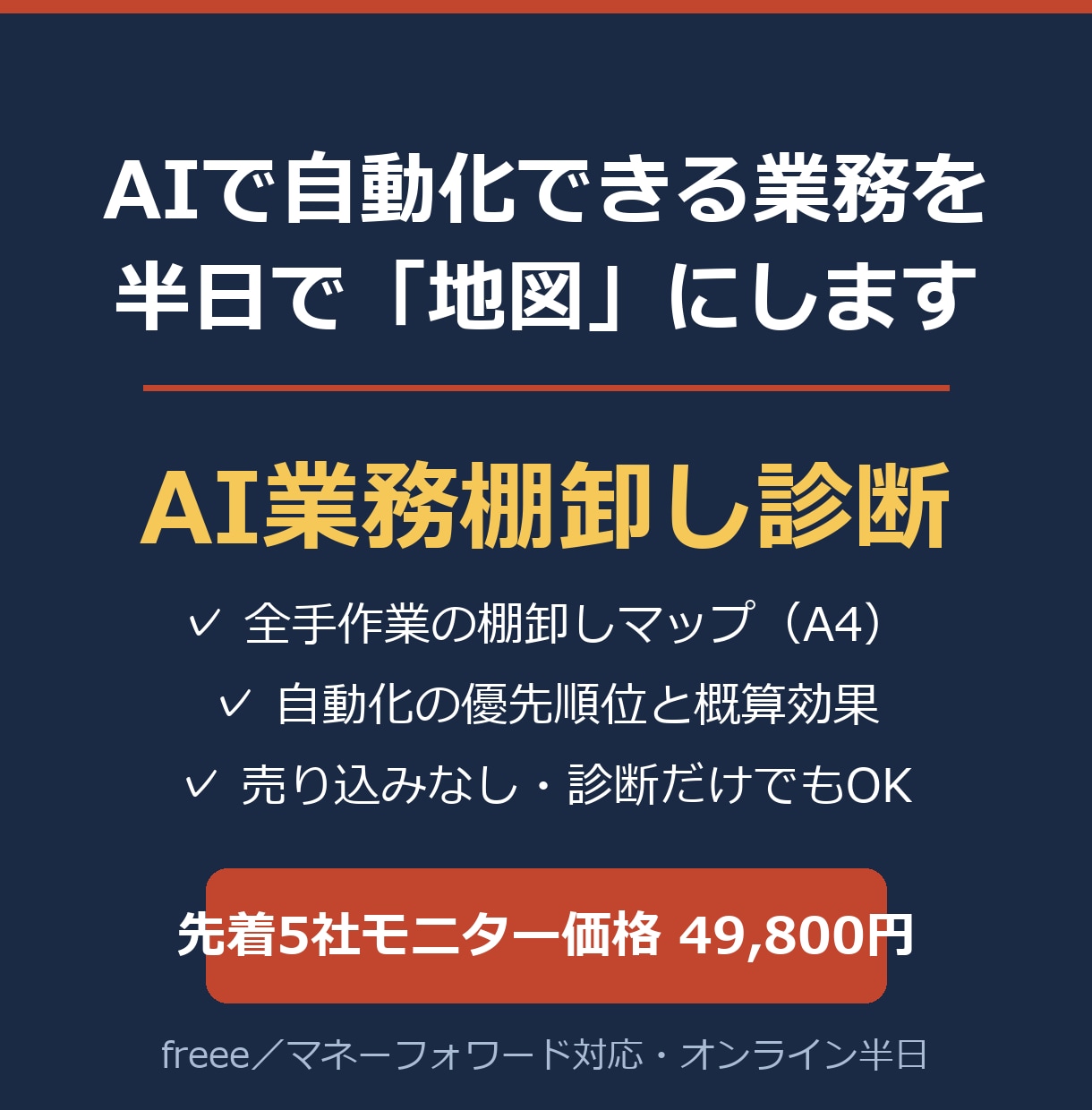 AIで自動化できる業務を90分で診断します どこから自動化？を90分で「地図」にします（先着5社価格） イメージ1