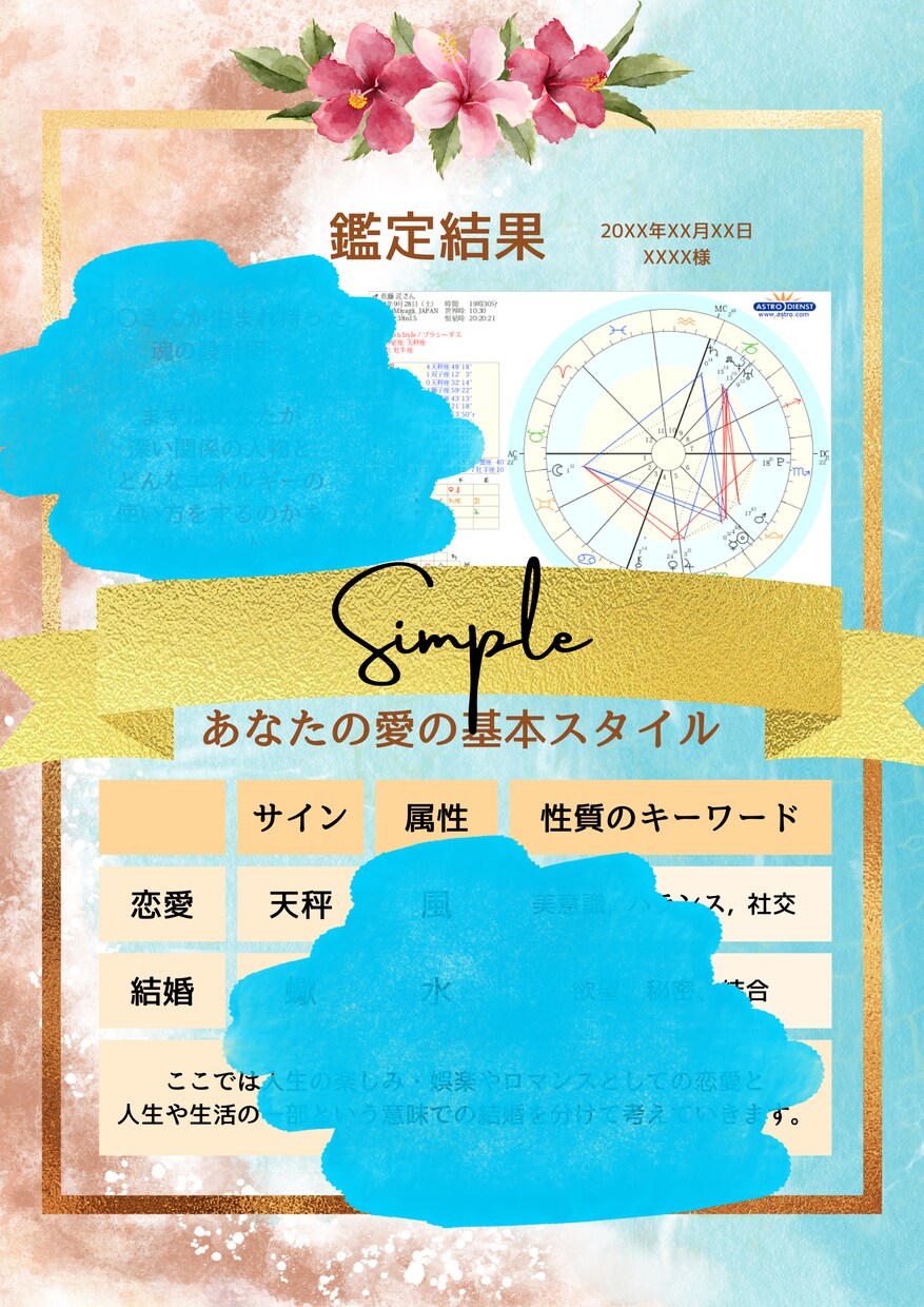 私の結婚相手はどんな人？具体的に占います 【本気の人向け本格鑑定】私の結婚相手となる人の性格・雰囲気 イメージ4