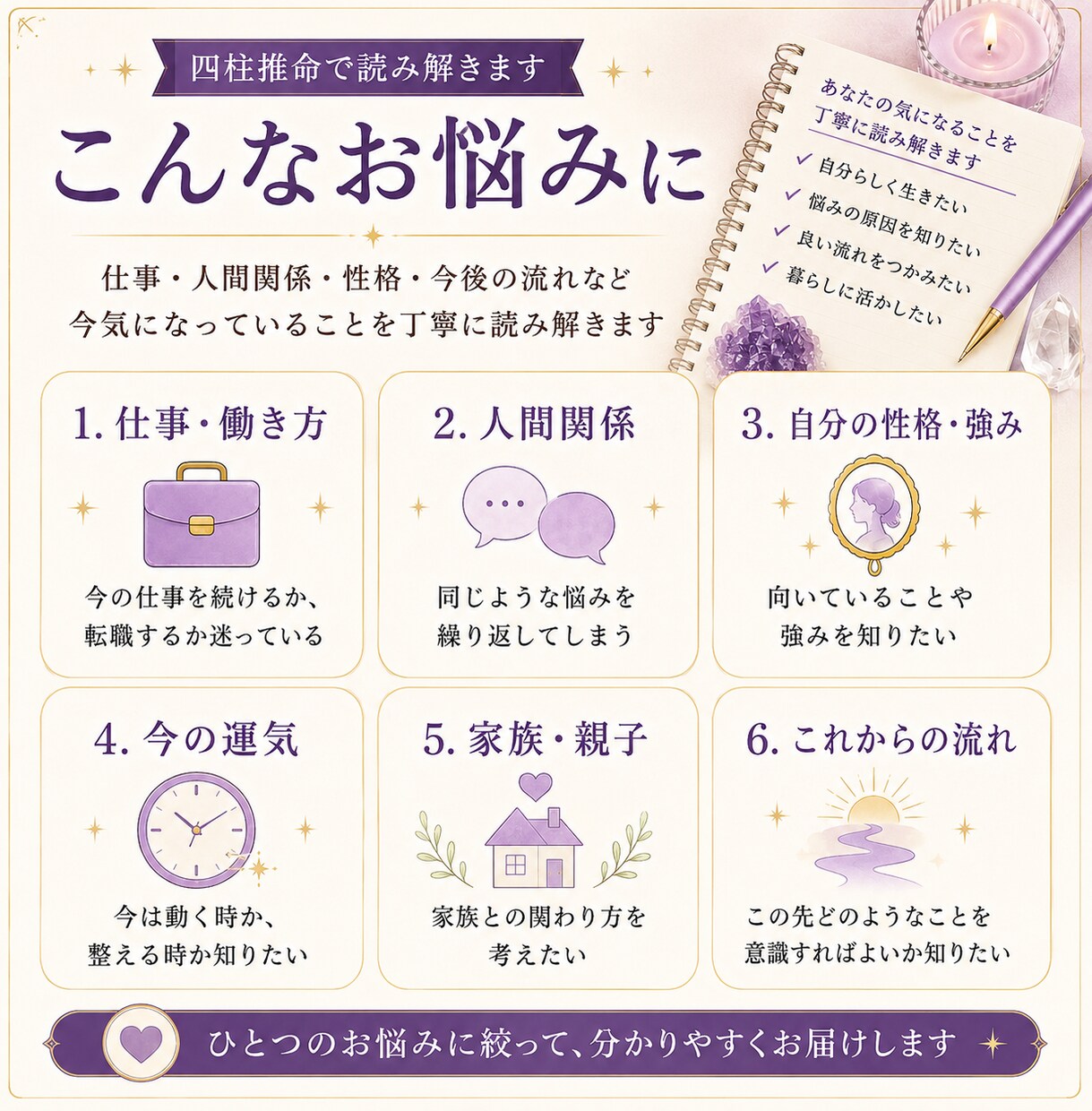 今のお悩み1件を四柱推命で詳しく鑑定します 性質・運気・悩みの背景を読み解き、今後のヒントをお届けします イメージ3