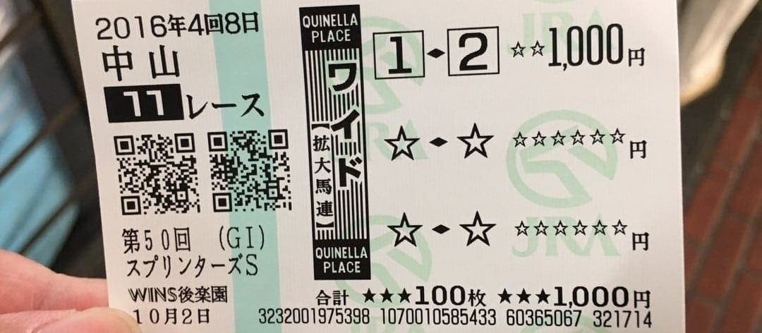 競馬投資！たった1点で競馬投資できます 初心者でも簡単に競馬投資できます。 イメージ1