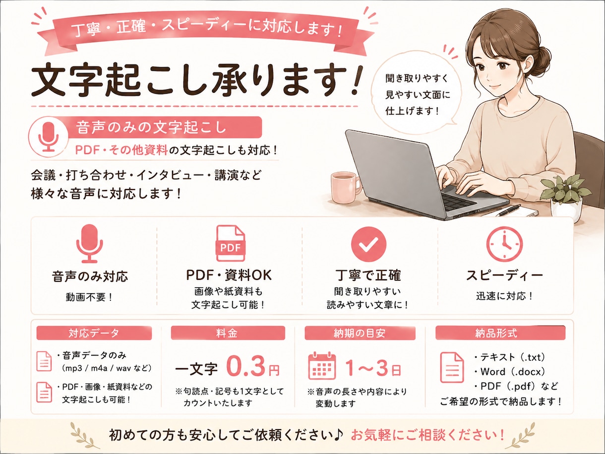 文字起こし承ります 一文字0.3円　格安で文字起こしします！ イメージ1