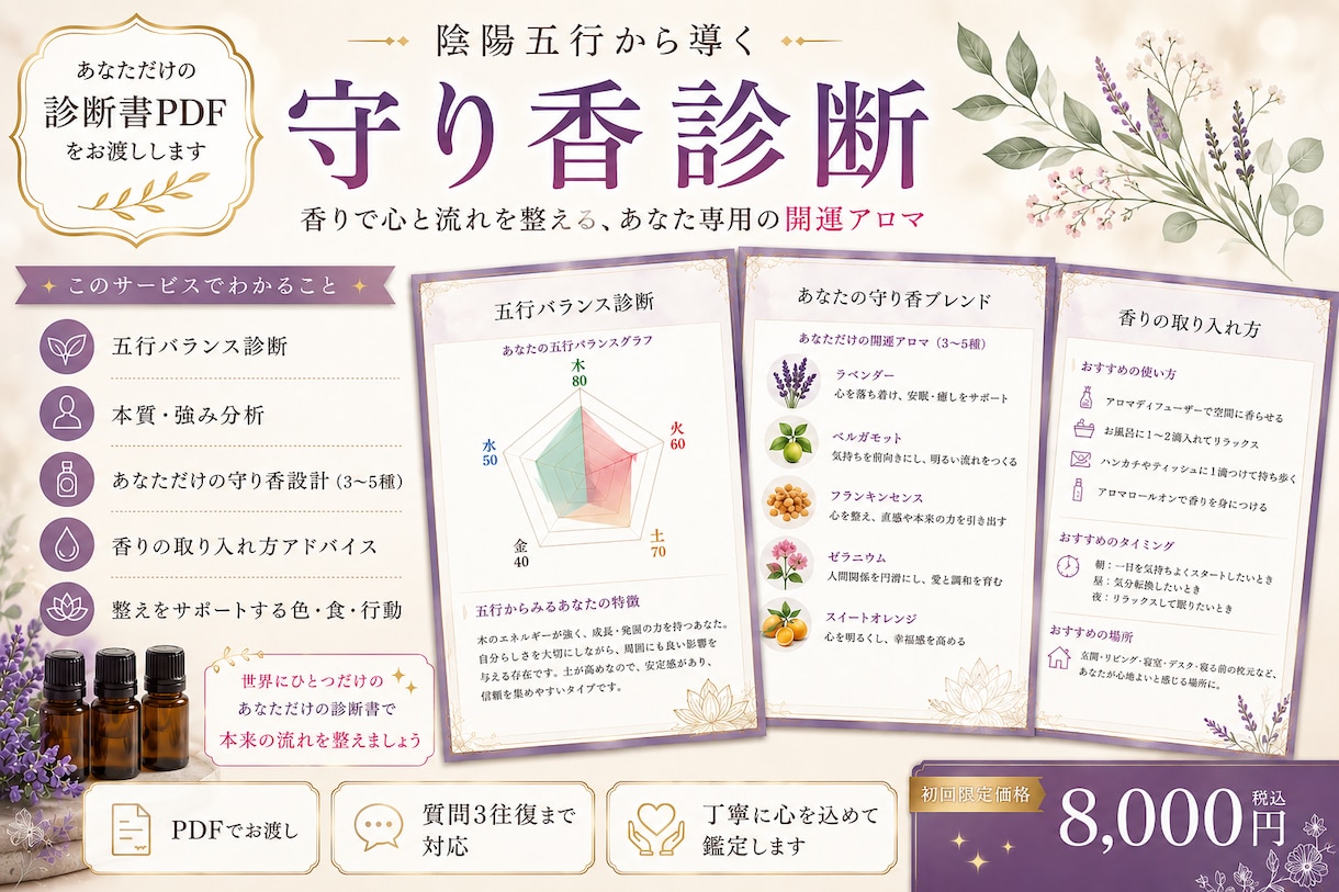 生まれ持った魂の地図鑑定します 五行の数値から生まれ持った才能・強み・人生テーマを読み解く イメージ2