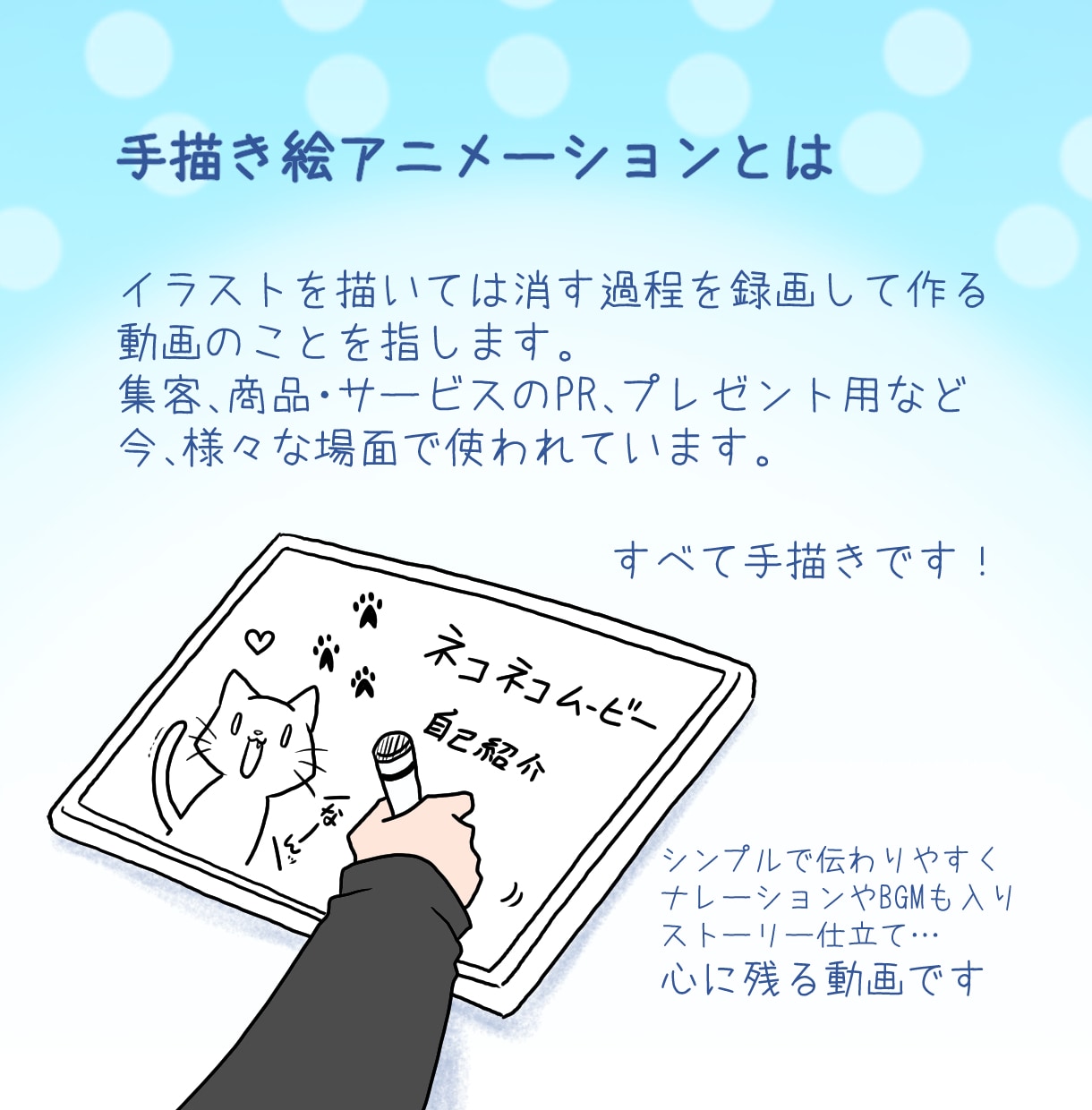 手描き絵動画を制作します 視聴者の心に響く、手描き絵動画を制作します イメージ3