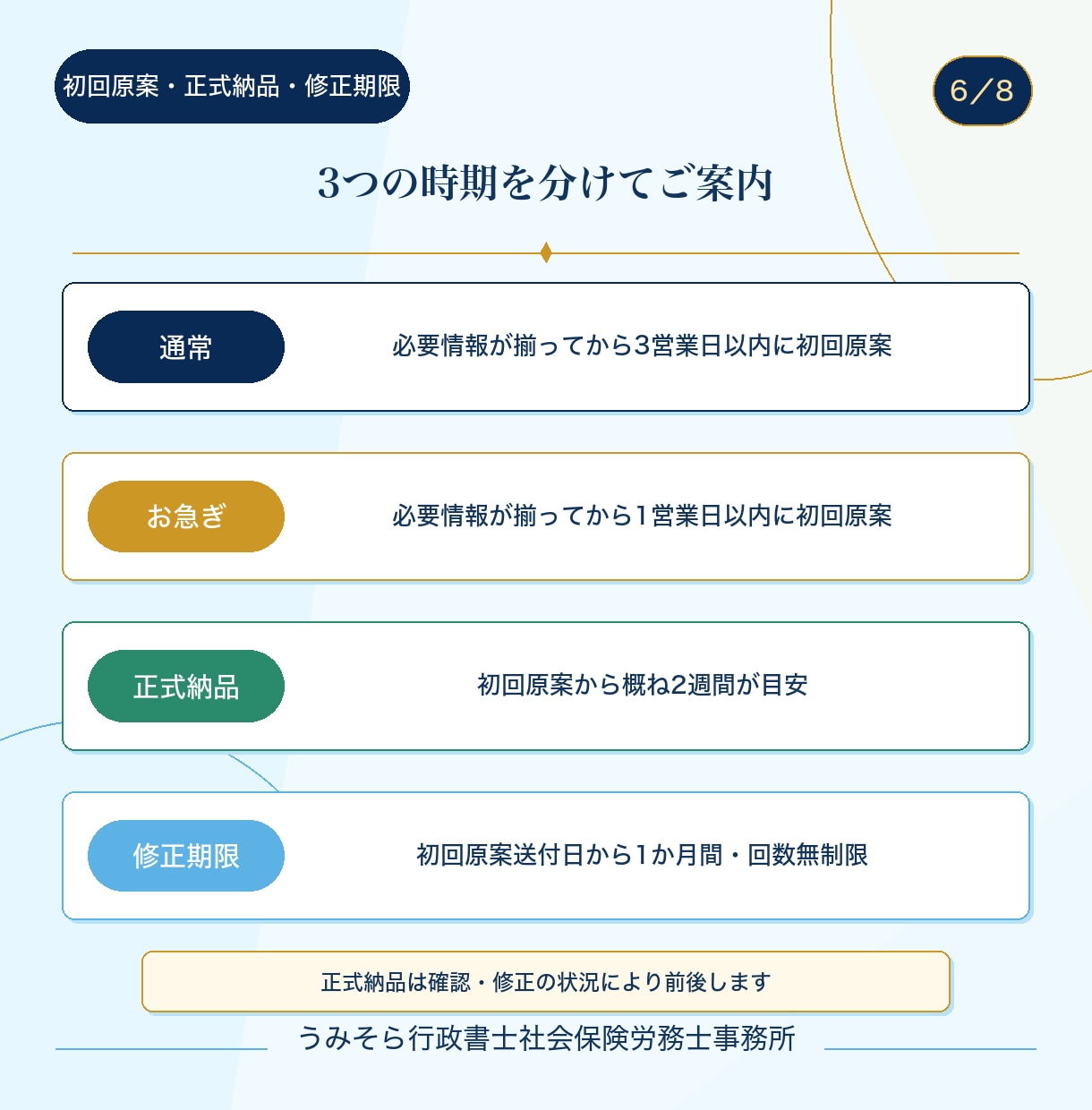 行政書士が実務直結の賃貸借契約書を作成します 土地・建物・駐車場・車両・機械設備など幅広い貸借に対応。 イメージ6