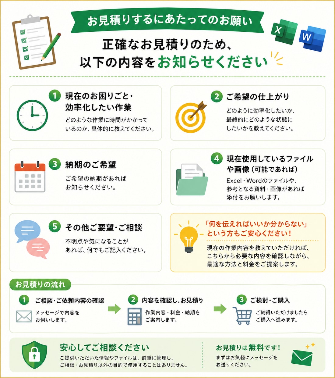面倒な作業送ってください。Excelでラクにします 「これ、もっとラクにできない？」をExcel・Wordで解決 イメージ1