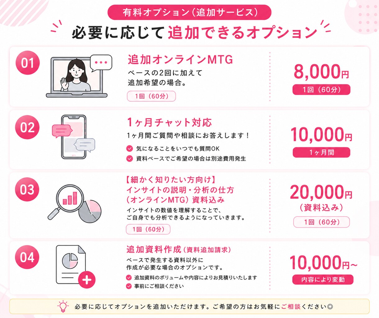現役ディレクターがInstagram診断します Z世代視点×分析力で、伸びる運用へ改善提案します イメージ7