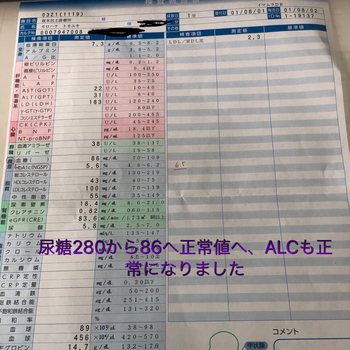 運動苦手な方を痩せさせます 運動なしで食事を選んでお腹いっぱい食べる減量法です イメージ3