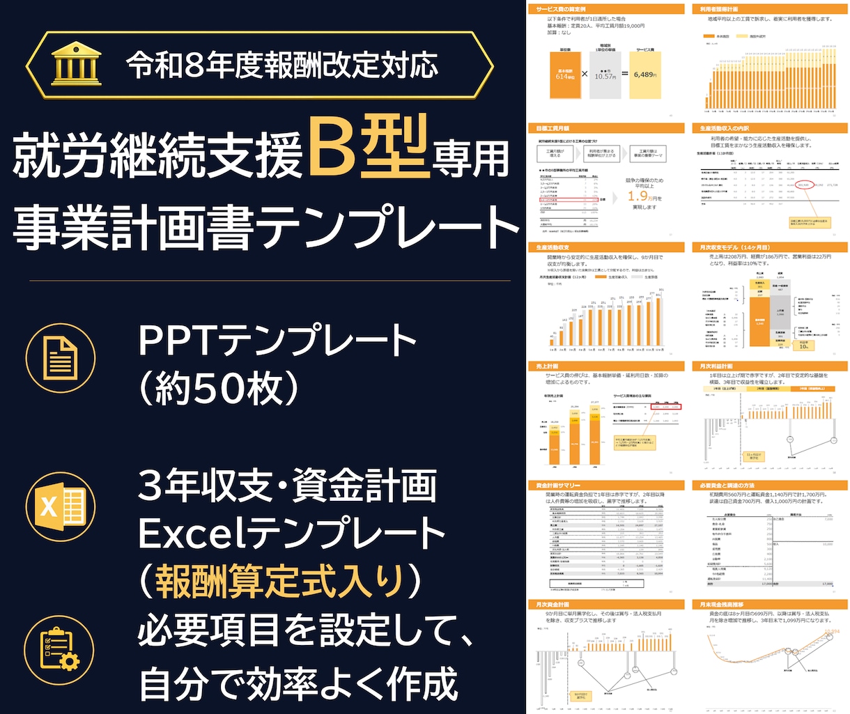 就労継続支援B型の事業計画書テンプレを販売します 構成済みPPT約50枚＋報酬算定式入り3年収支・資金計画 イメージ1