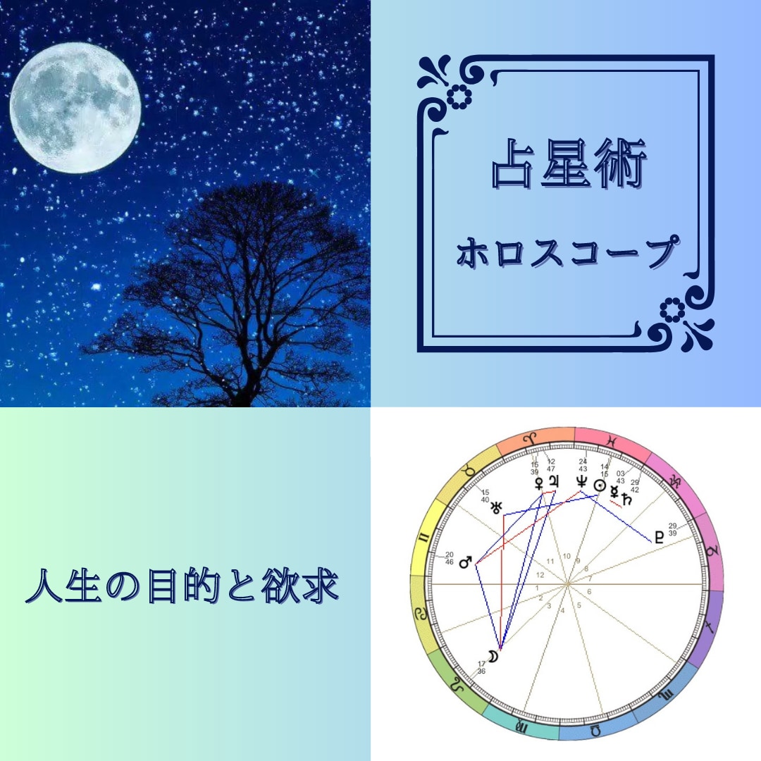 関係性の不安ギクシャクをスッキリさせます マヤ暦相性占いで、あの人の潜在意識がつかめ理解が深まります イメージ3