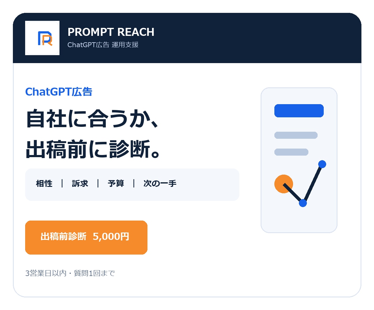 ChatGPT広告が自社に合うか診断します 出稿前に相性・訴求・予算の考え方を整理 イメージ1