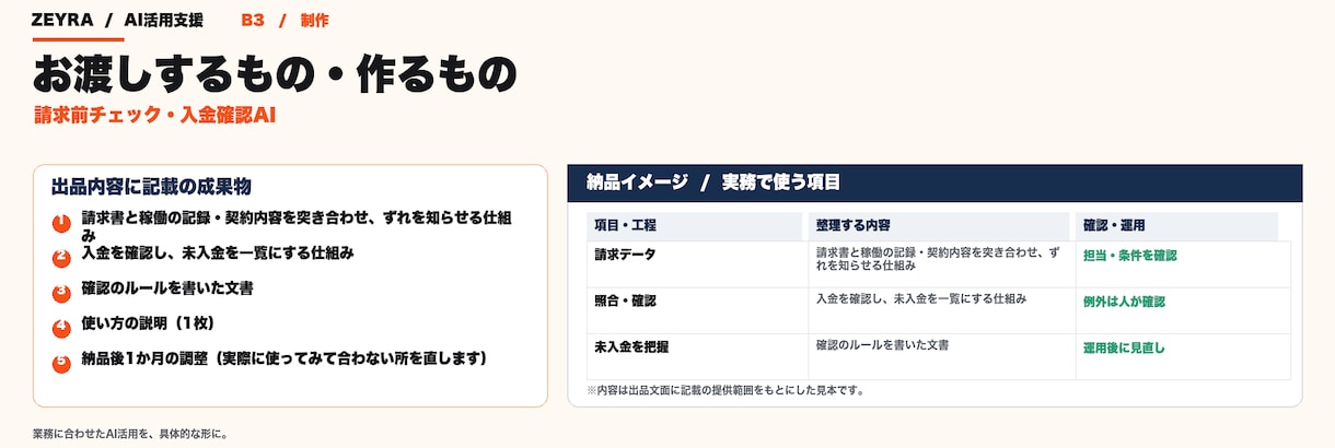 請求前チェックと入金確認をAIで自動化します 請求書と稼働実績の突き合わせ漏れをなくします イメージ3