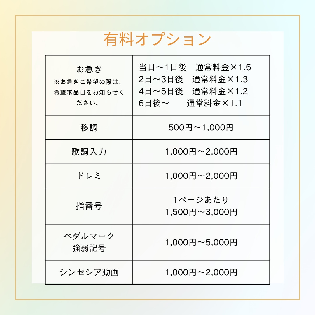 楽譜作成♪耳コピで楽譜作成・アレンジいたします ソロ譜・伴奏譜等お作りします。当日納品可。 イメージ3
