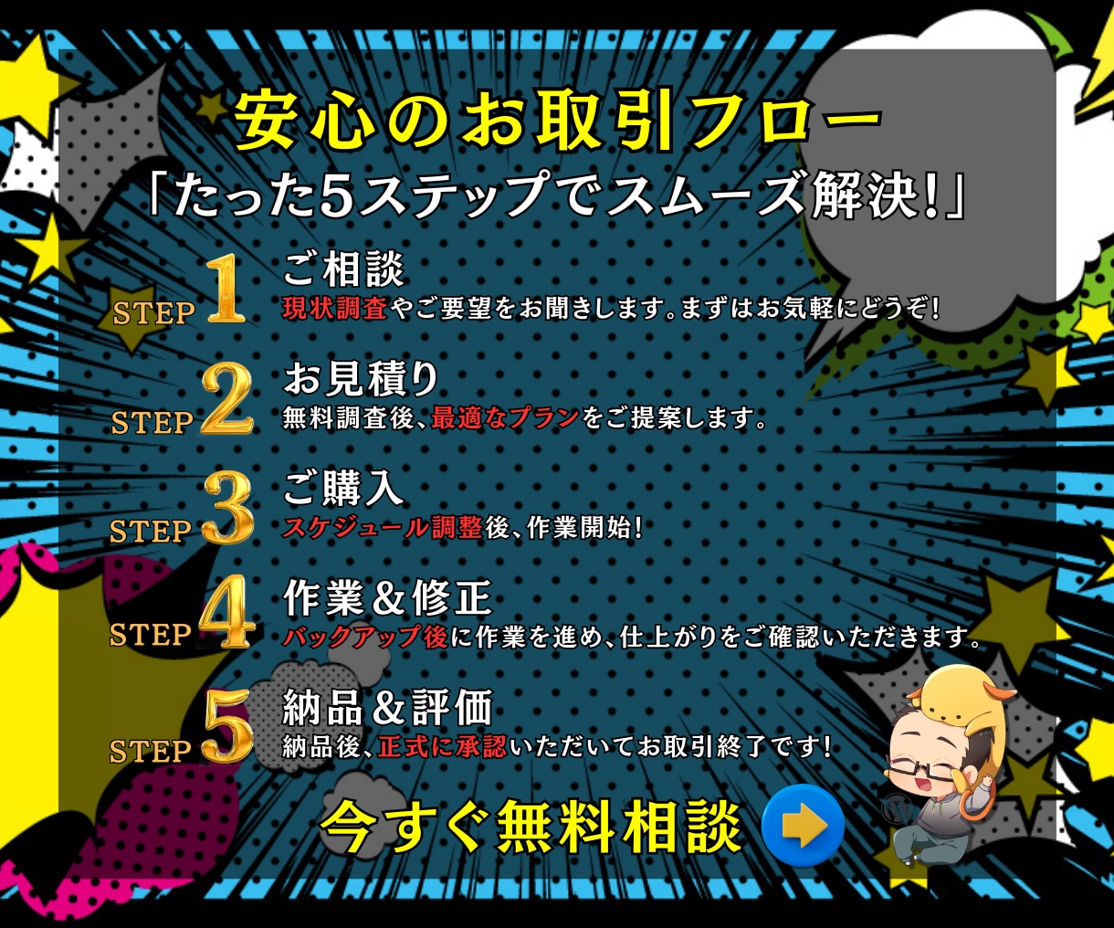 原因不明のWP不具合・PHPエラー特定と解消ます 24h以内無料調査!AIで直せないプラグイン競合表示崩れ診断 イメージ5