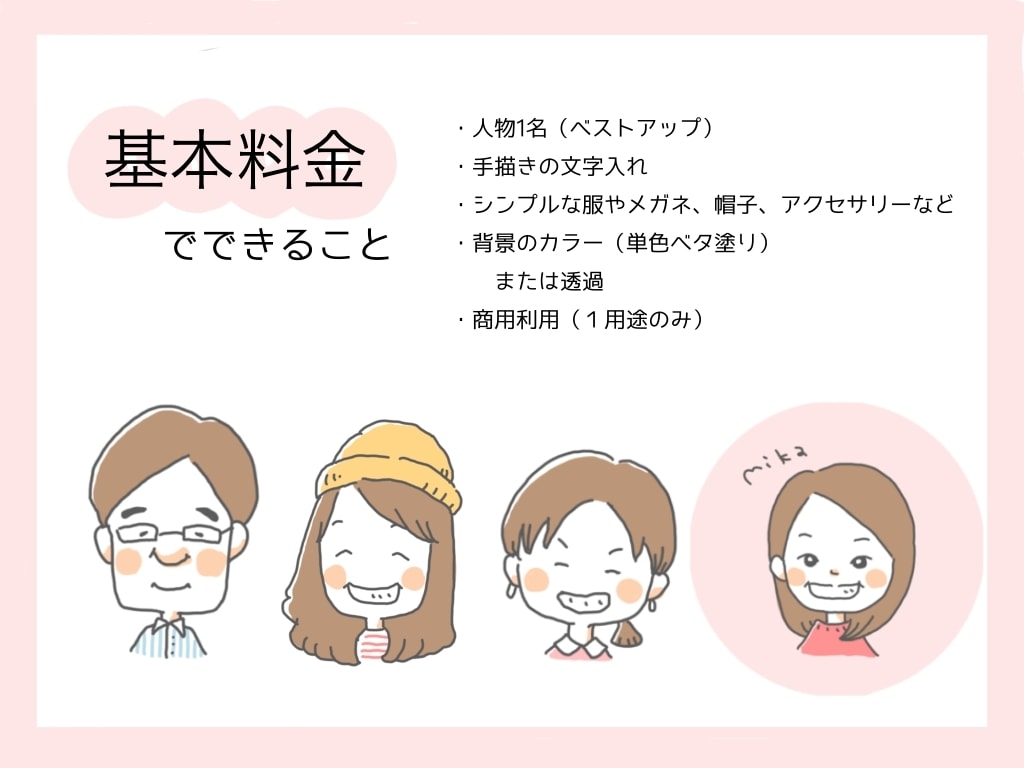 商用可◎ゆるっとにてる！にがおえイラストかきます かわいい！アイコンや名刺、プレゼントにもオススメ◎ イメージ2