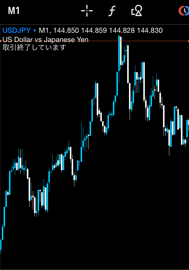 何年も隠していた手法公開しまます ひた隠しにしていた反発するラインの引き方 イメージ2