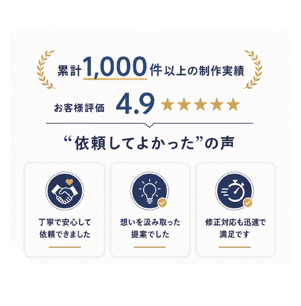 修正無制限｜プロのデザイナーがロゴ作成します ご納得いただけなければ料金はいただきません｜著作権譲渡込み イメージ9