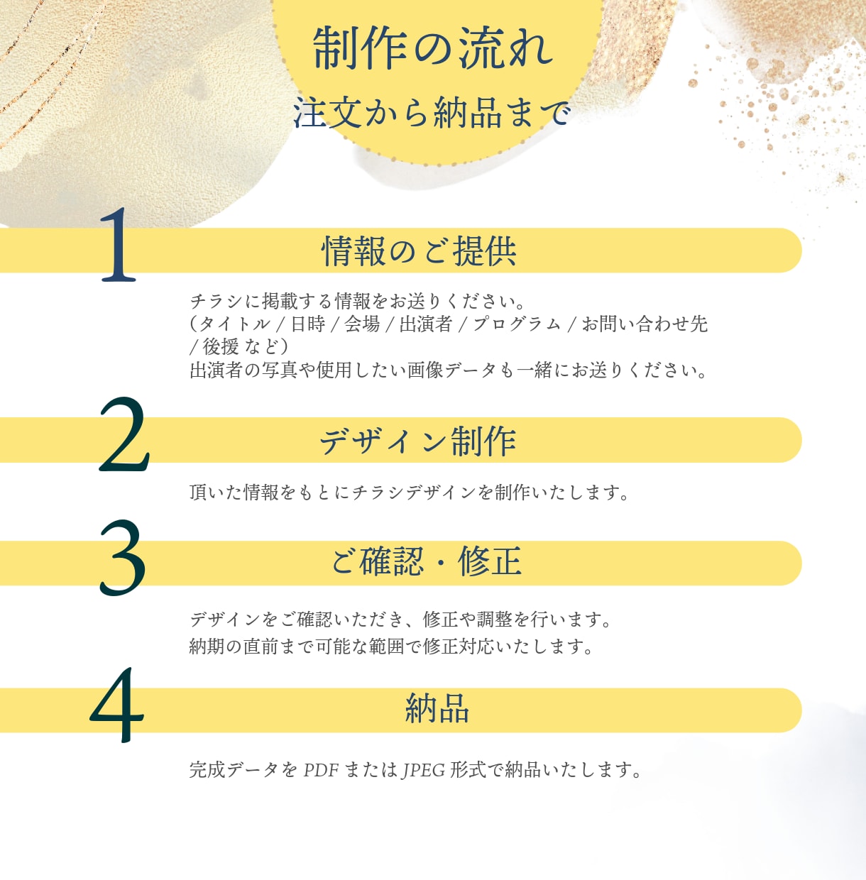 演奏家の視点でチラシをデザインします ☆演奏会から商業用フライヤーまで！ イメージ7