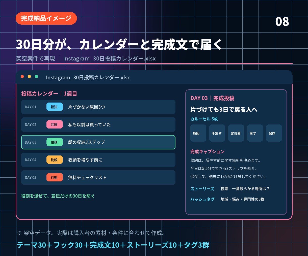 投稿ネタ切れを30日分の企画表で解消します テーマ・冒頭文・構成・カレンダーまで一括設計 イメージ2