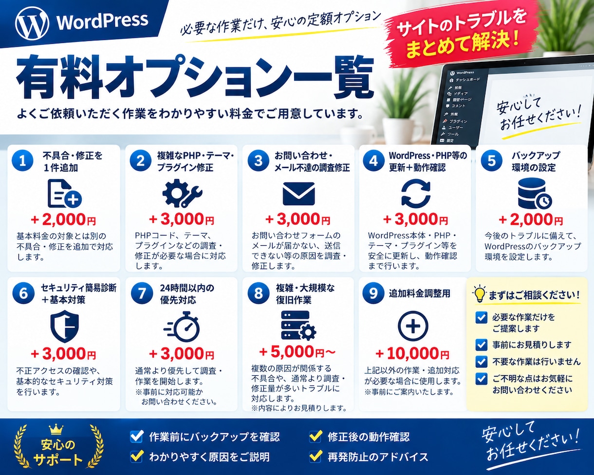 WordPressエラーを原因から診断・復旧します ログイン不可・重大エラーも原因特定から再発防止まで対応します イメージ4