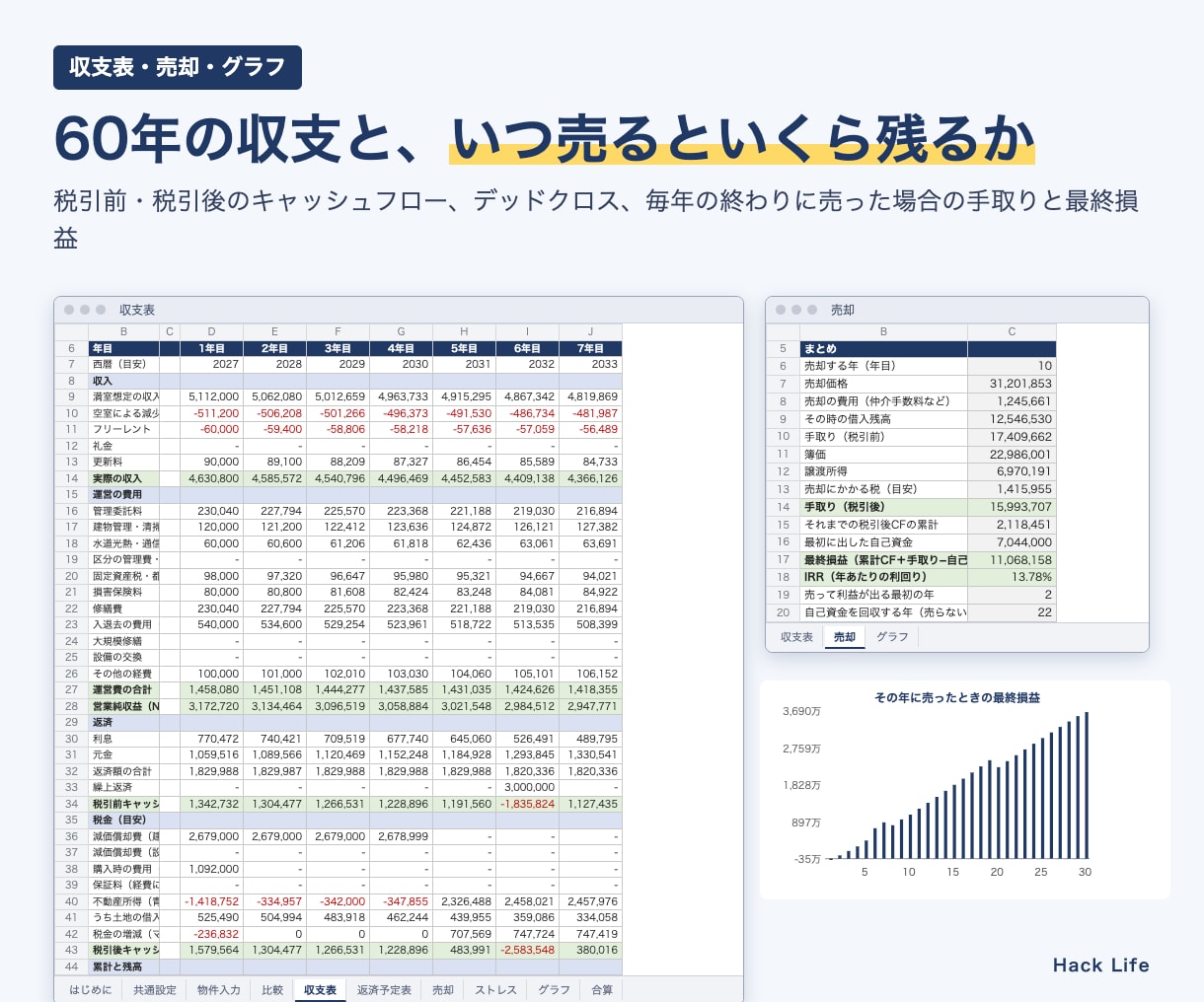 不動産投資の収支シミュレーターExcelを送ります 10物件の比較・60年の収支・売却・融資資料・申告まで イメージ3