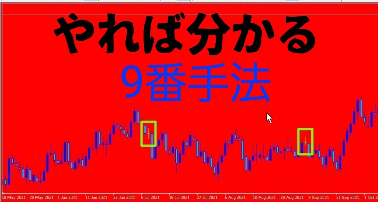 やれば分かる! 9番します 今も尚使用中の手法のため、これ以上の値下げ交渉は無理 イメージ1