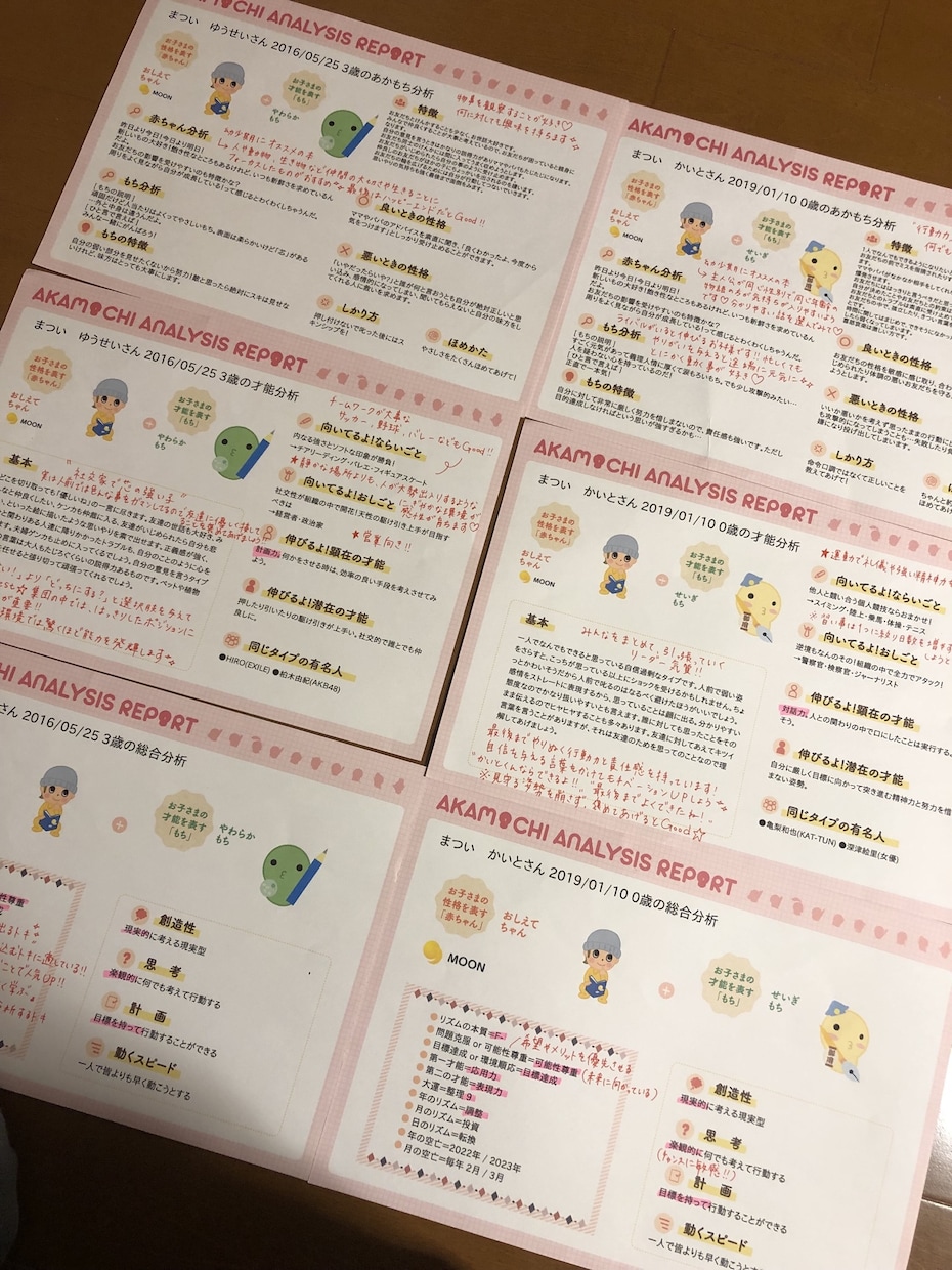 生年月日からその子に合わせた叱り方褒め方わかります 子育てカウンセラー協会ISD個性心理学子育てアナリスト イメージ1