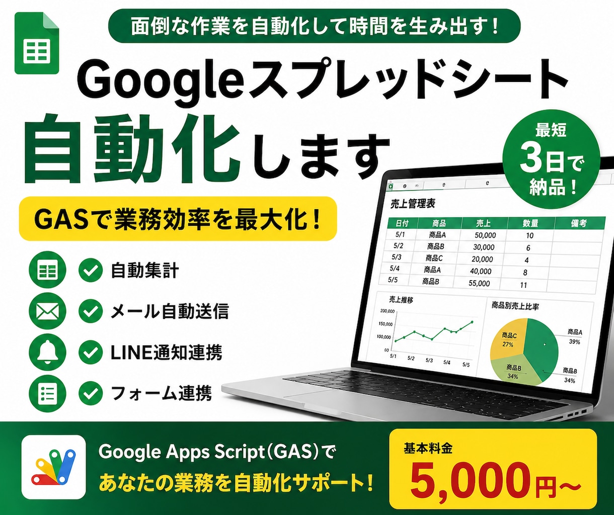 Googleスプレッドシート業務を自動化します 業務効率化・自動集計・通知まで対応 イメージ1