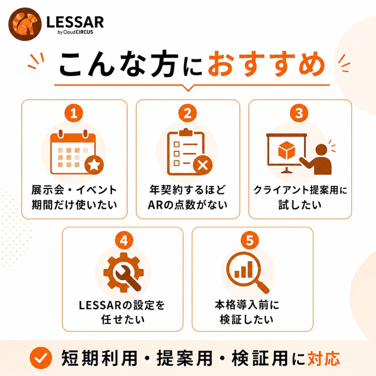 LESSARを短期・単発で利用できます 年契約不要｜商用OK｜1ヶ月から対応 イメージ2