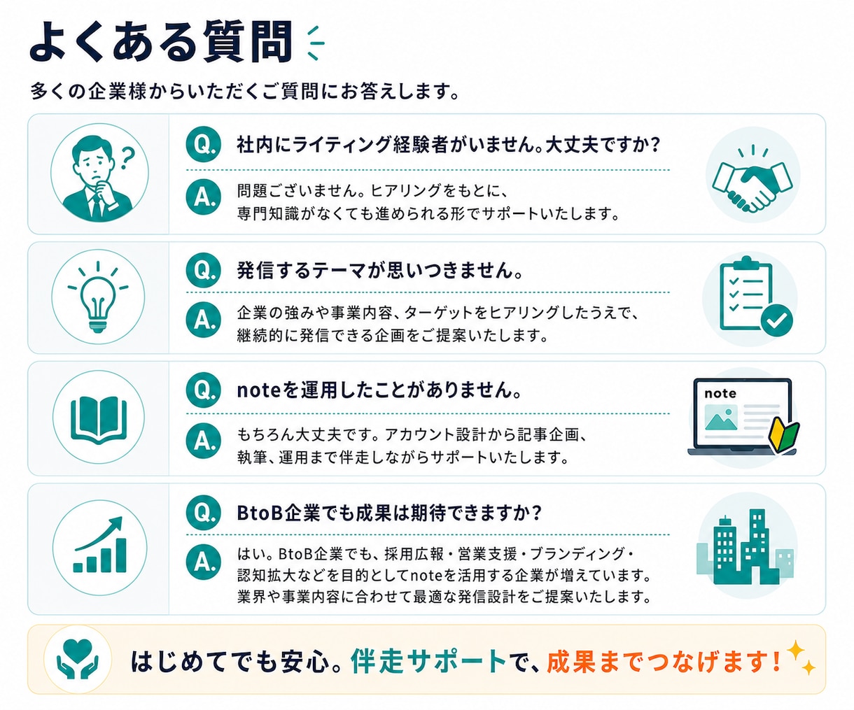 note運用代行をnote専門のプロが行います 【90社超の運用実績】AIと人に選ばれるnote運用を実施 イメージ12
