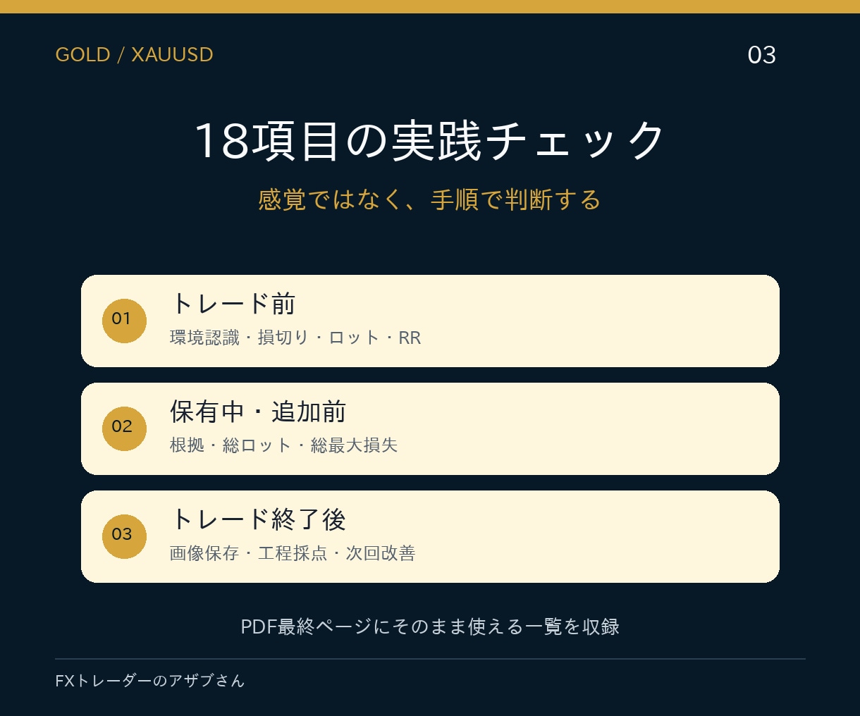 GOLDのピラミッティング3型を図解します 追加するほど危険を卒業。3つの積み増し型を図解 イメージ3