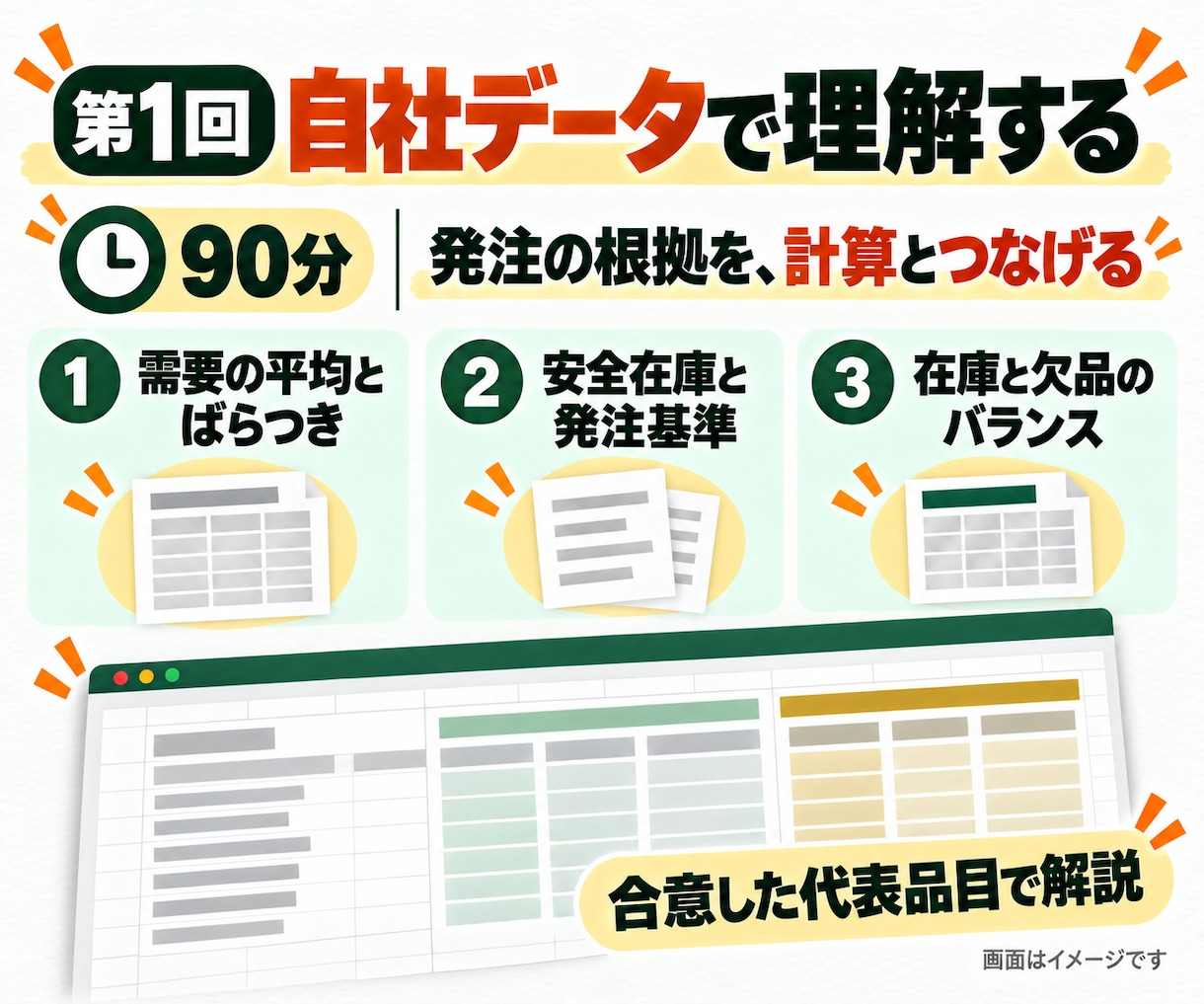 在庫最適化の実践講義・改善アクションを作ります 90分×2回＋30日フォロー｜オープン記念・先着5社 イメージ3