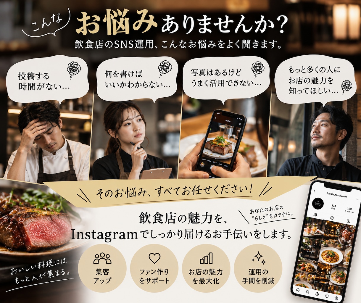 飲食店のInstagram投稿作成します 「写真を送るだけ」で投稿をまるっと作成／SNS投稿サポート イメージ2