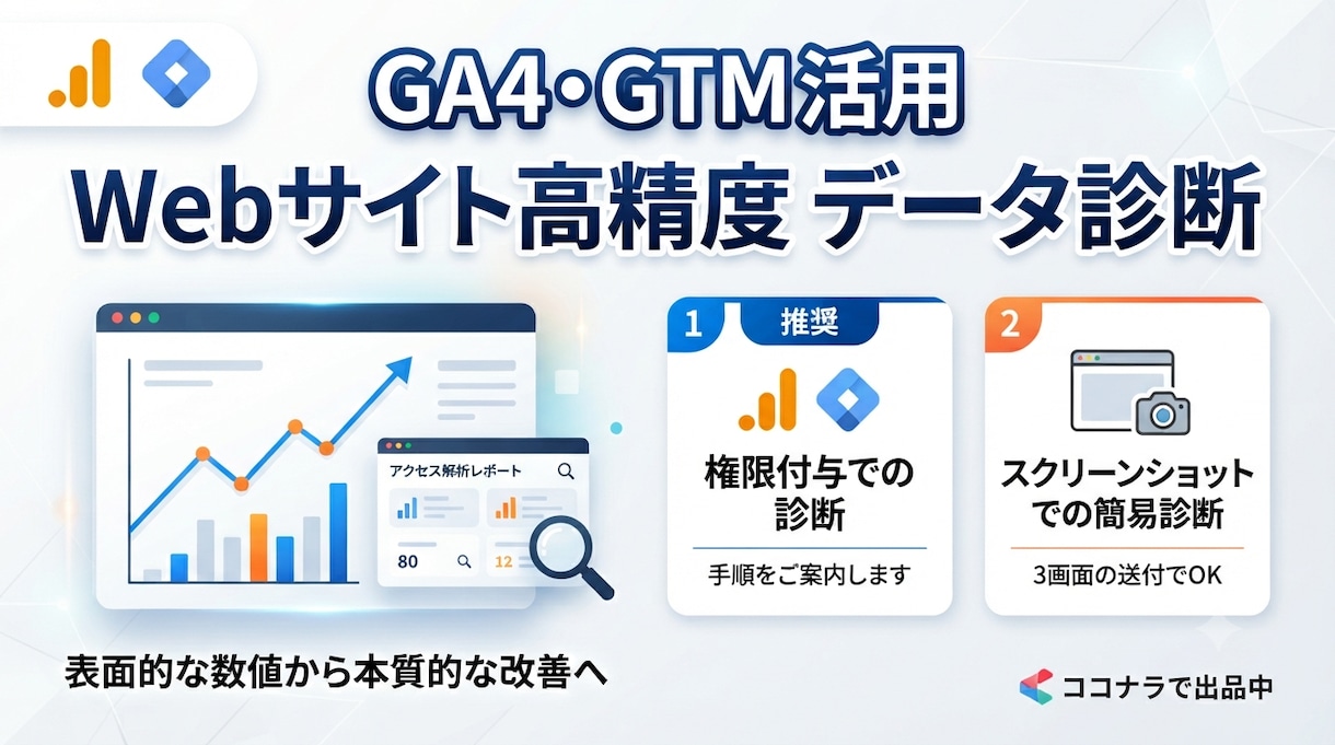 IT卒が「広告を出せる状態か」GA4で診断します 広告費を入れる前に、サイトの状態見直しませんか？ イメージ1