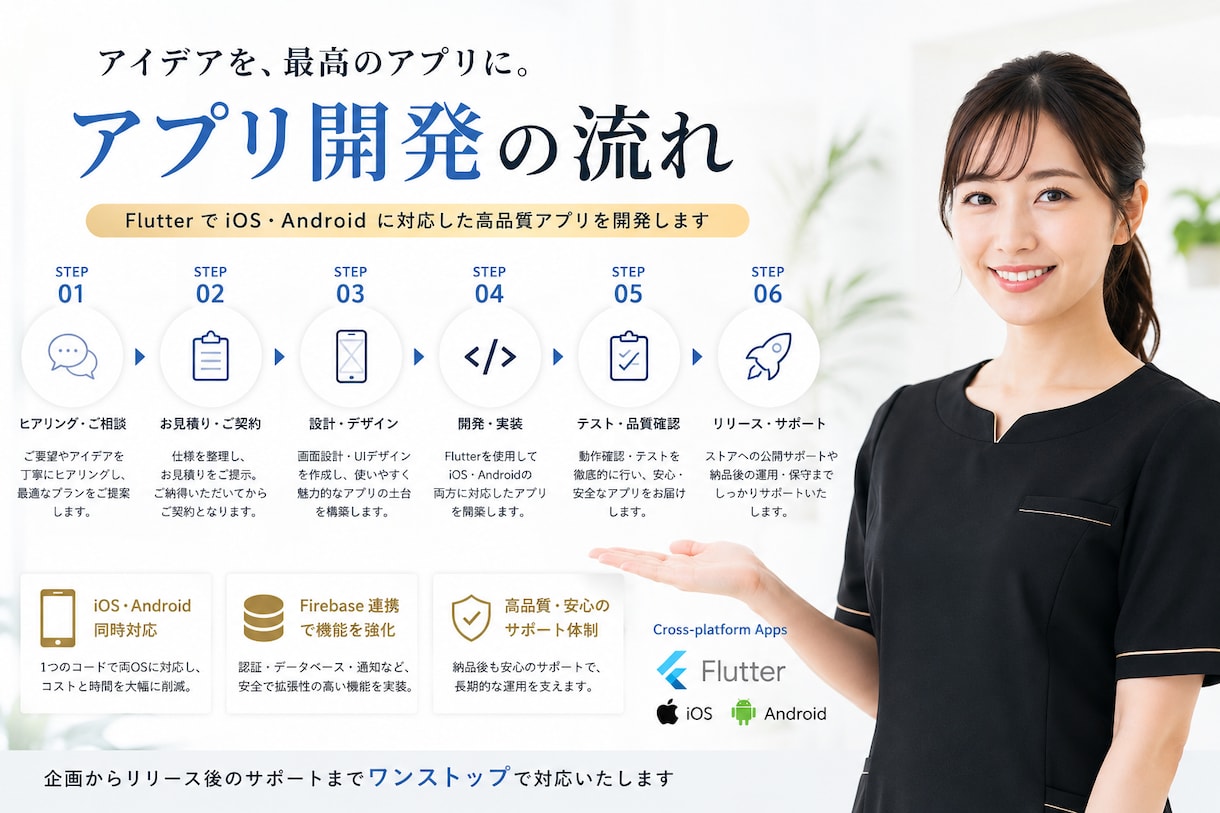 Flutterで高品質なアプリ開発します iOS・Androidを同時開発し低コストで実現 イメージ1