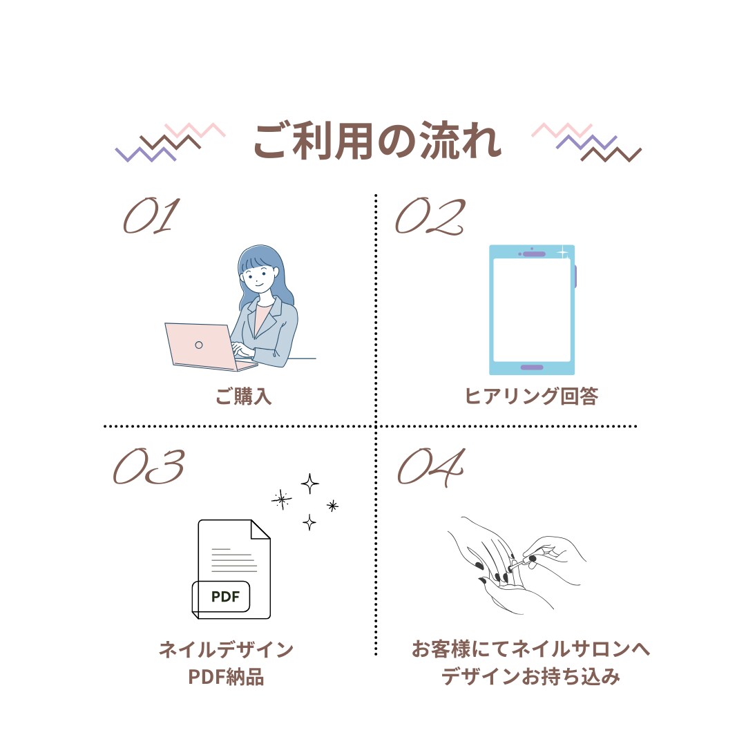 あなたの“今”を読み解くネイルを提案します 心に寄り添う意味あるネイルをPDFでお届け イメージ3