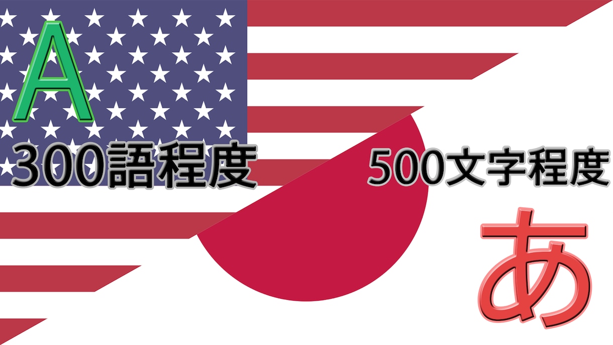 【和英】約500字までの日本語を英語に翻訳致します！ イメージ1