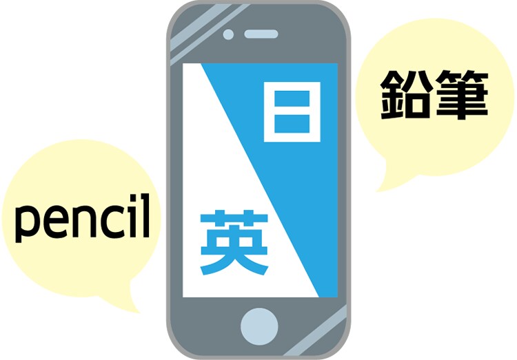 日⇄英の翻訳させていただきます アメリカ在住　英語で日本語を教える日本語教員です！ イメージ1