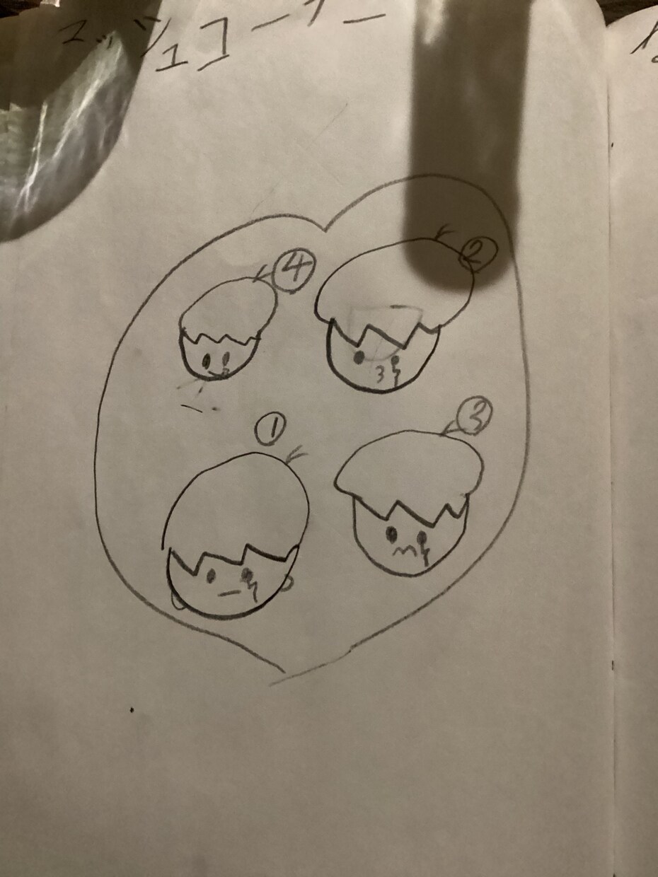 アナログのイラストをトレスしてデータ化します 子どもが描いた絵、落書きをいい感じに仕上げます！ イメージ10
