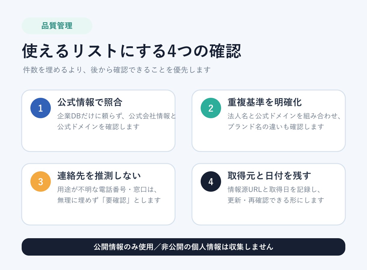 公開情報から企業10社を調査します 会社名・公式URL・情報源をExcelで納品 イメージ4