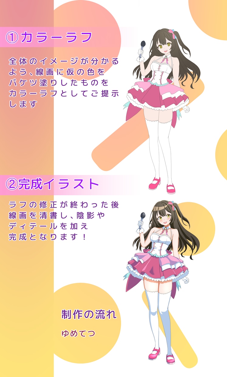アニメ塗りで目を引く美少女キャラクターを描きます 商用可、IRIAM・ゲーム用等にあなただけのイラストをお届け イメージ3