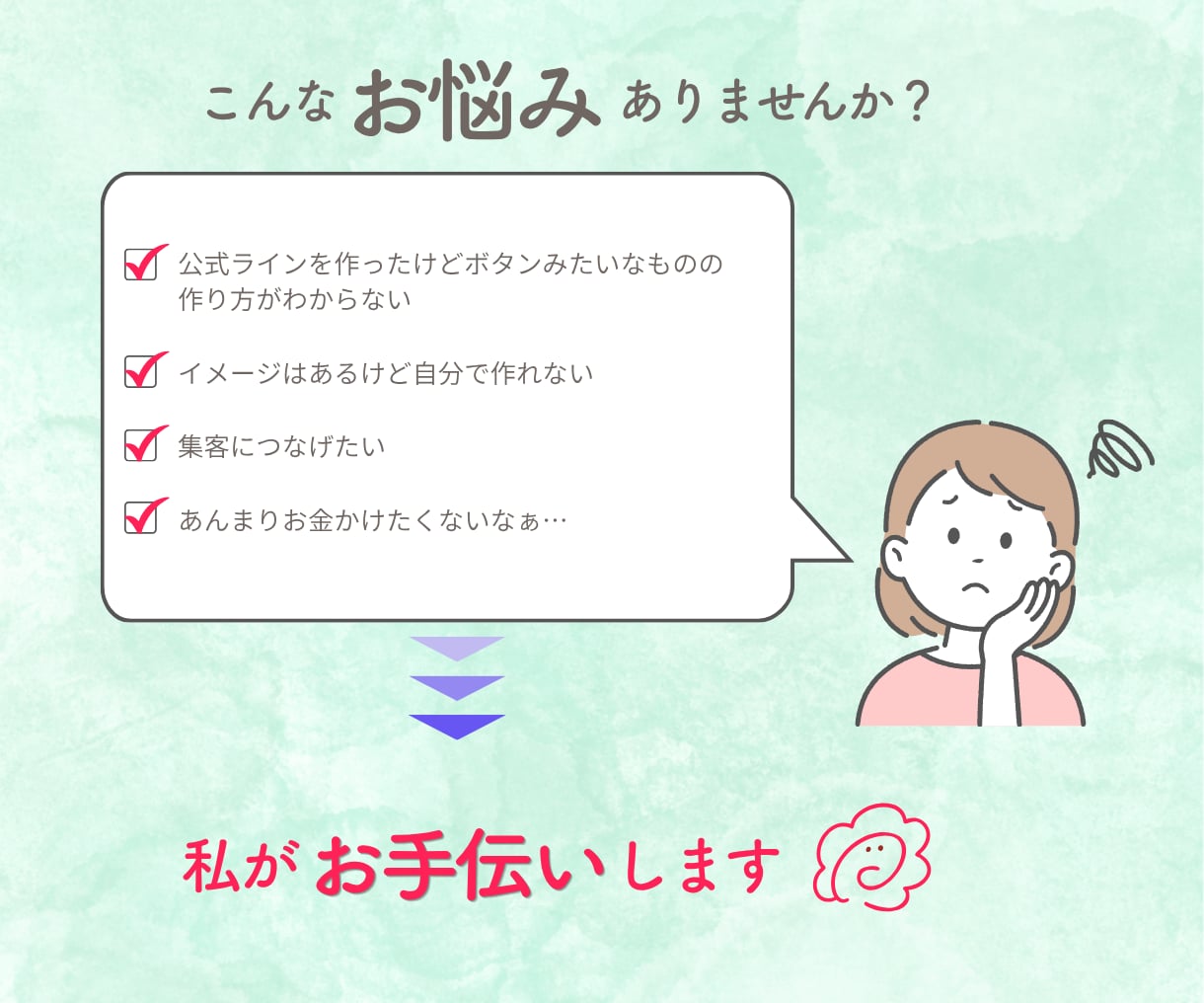 タップしたくなるLINEリッチメニュー作成します 公式LINEアカウントで集客アップをお手伝いします イメージ2