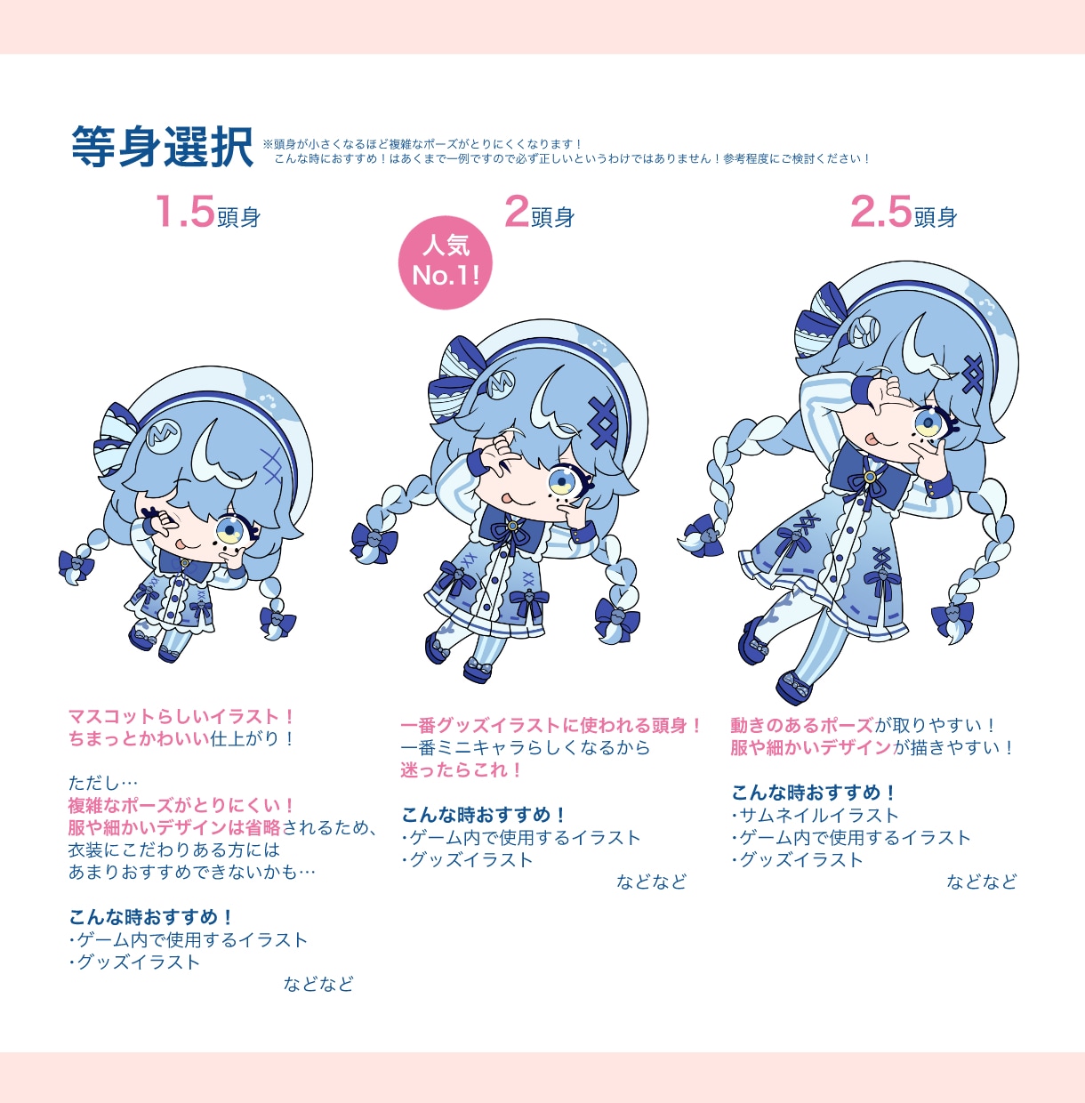 配信・サムネ・グッズも！かわいいミニキャラ描きます 【商用利用 / 二次利用OK！】 イメージ2